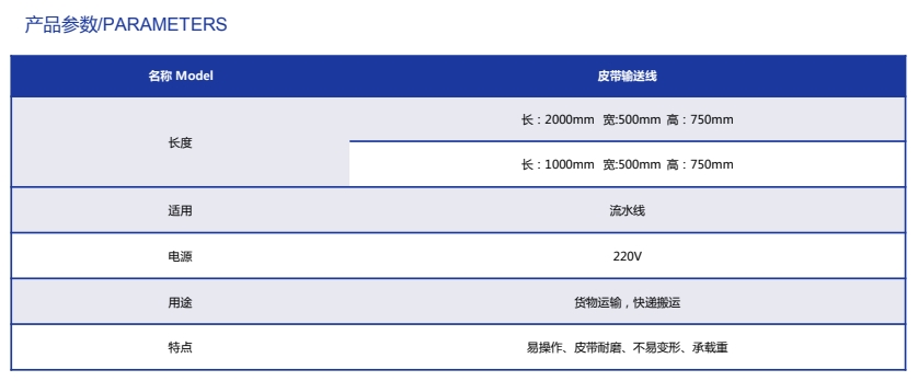 皮帶輸送線