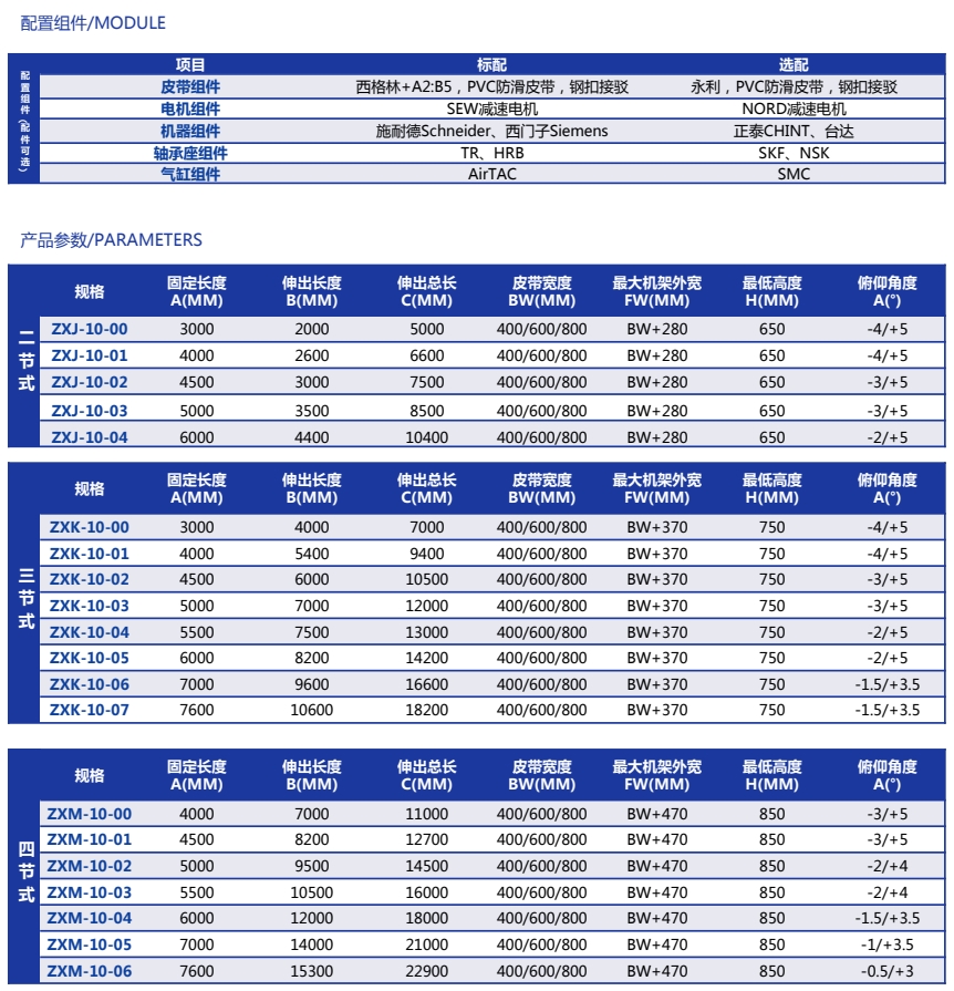 伸縮式膠帶機(jī)